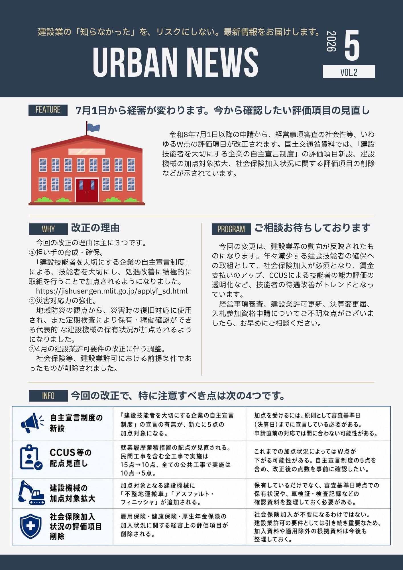 URBAN NEWS Vol.2